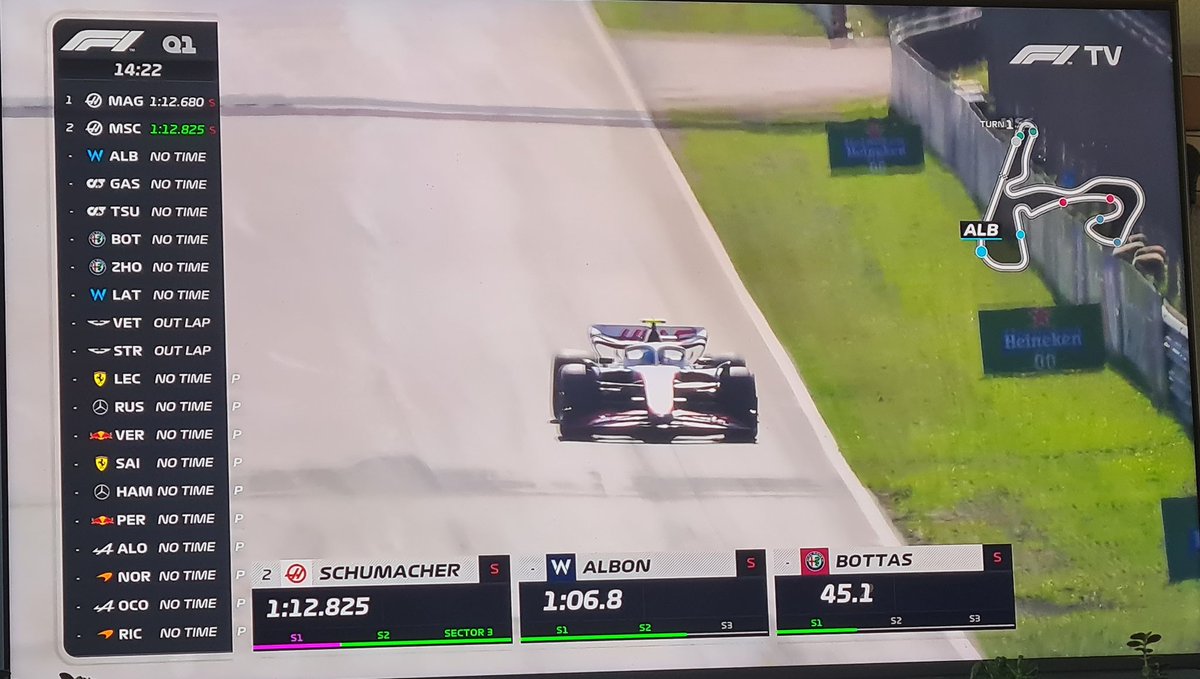 pimvisser's tweet photo. @HaasF1Team Reminds me of the time you held provisional pole and P2 https://t.co/X0qSzHNvbU