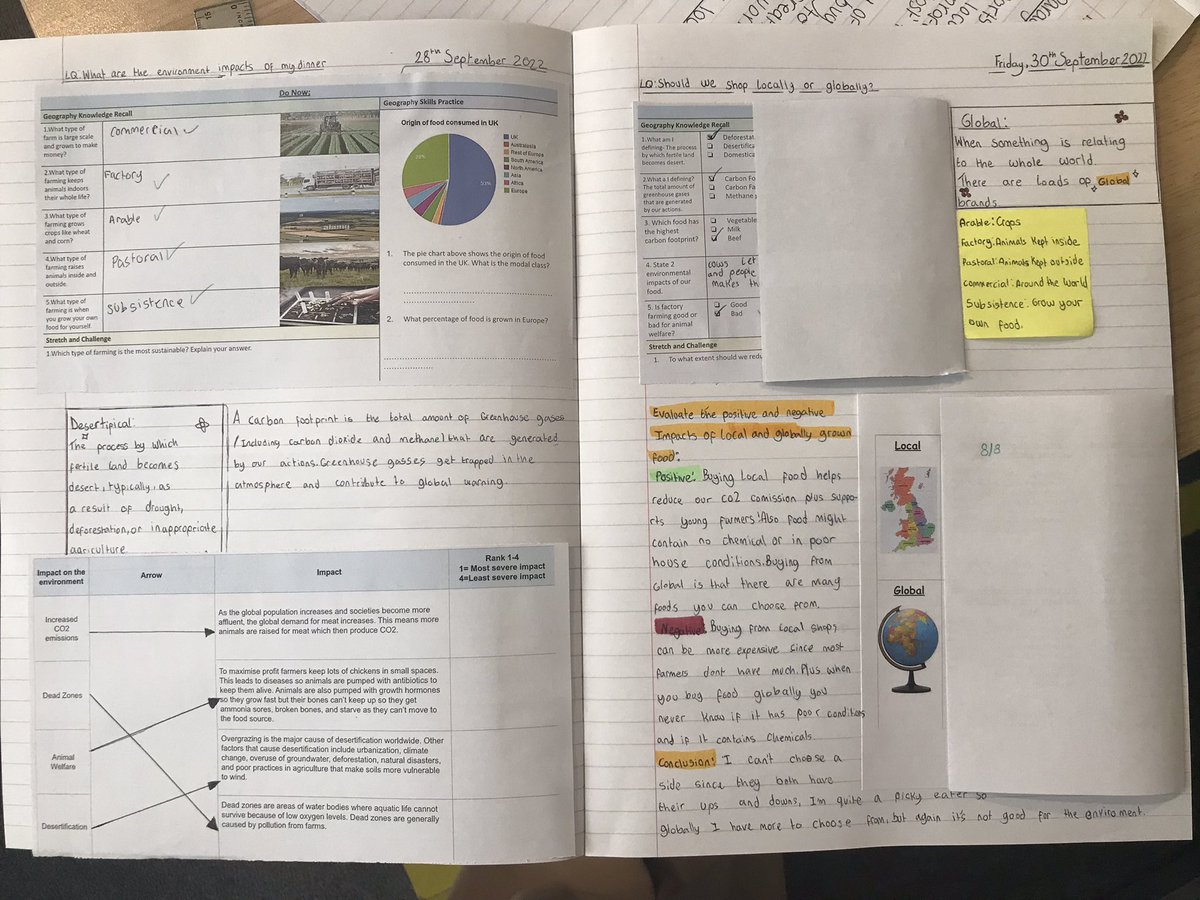 CityHeightsGeog tweet media