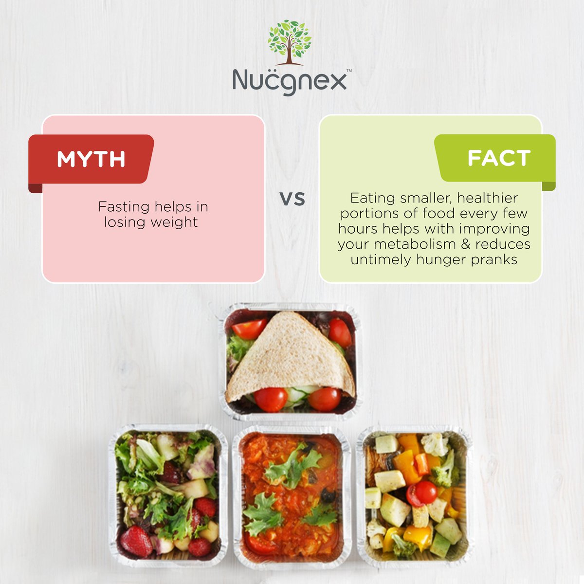 NucgnexD's tweet photo. By fasting &amp; not eating properly you are missing out on important nutrients that your body needs to function properly &amp; to keep you healthy. Thus it is advised to take small &amp; nutritious portions of food that helps you stay fit. 

#Nucgnex #myths #Facts #weightlosstips https://t.co/mJHnaOhfkV