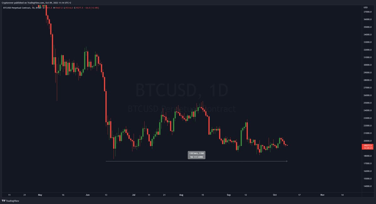 Crypto Rover tweet media