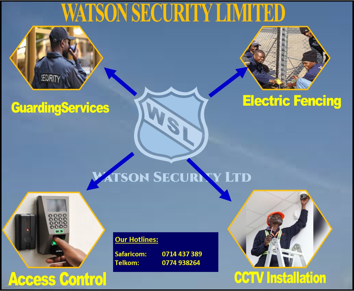 WATSON SECURITY (@security_watson) / Posts / X