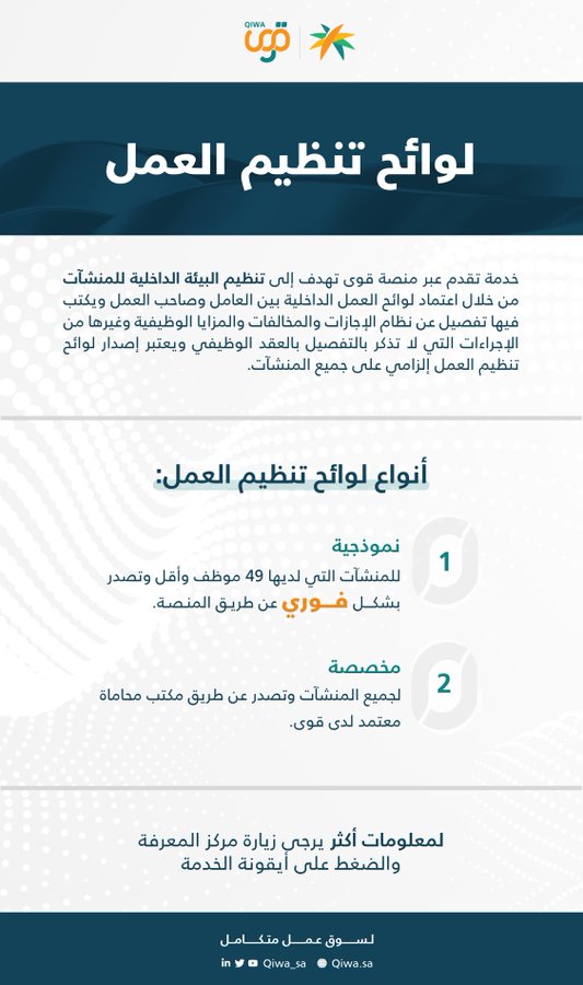 الصورة