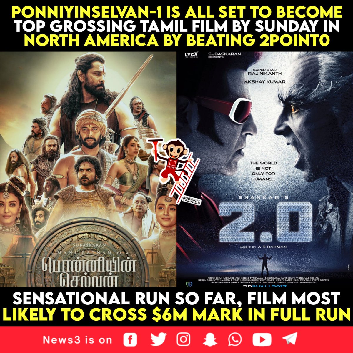 news3people's tweet photo. #PonniyinSelvan creating wonders at #Kollywood Box-Office 💥

#PS1 #Robo2Point0 #Robo2 #Rajinikanth #Shankar #ManiRatnam #Karthi #Vikram #JayamRavi #Trisha #AishwaryaRai https://t.co/AB4Ph3CGZW