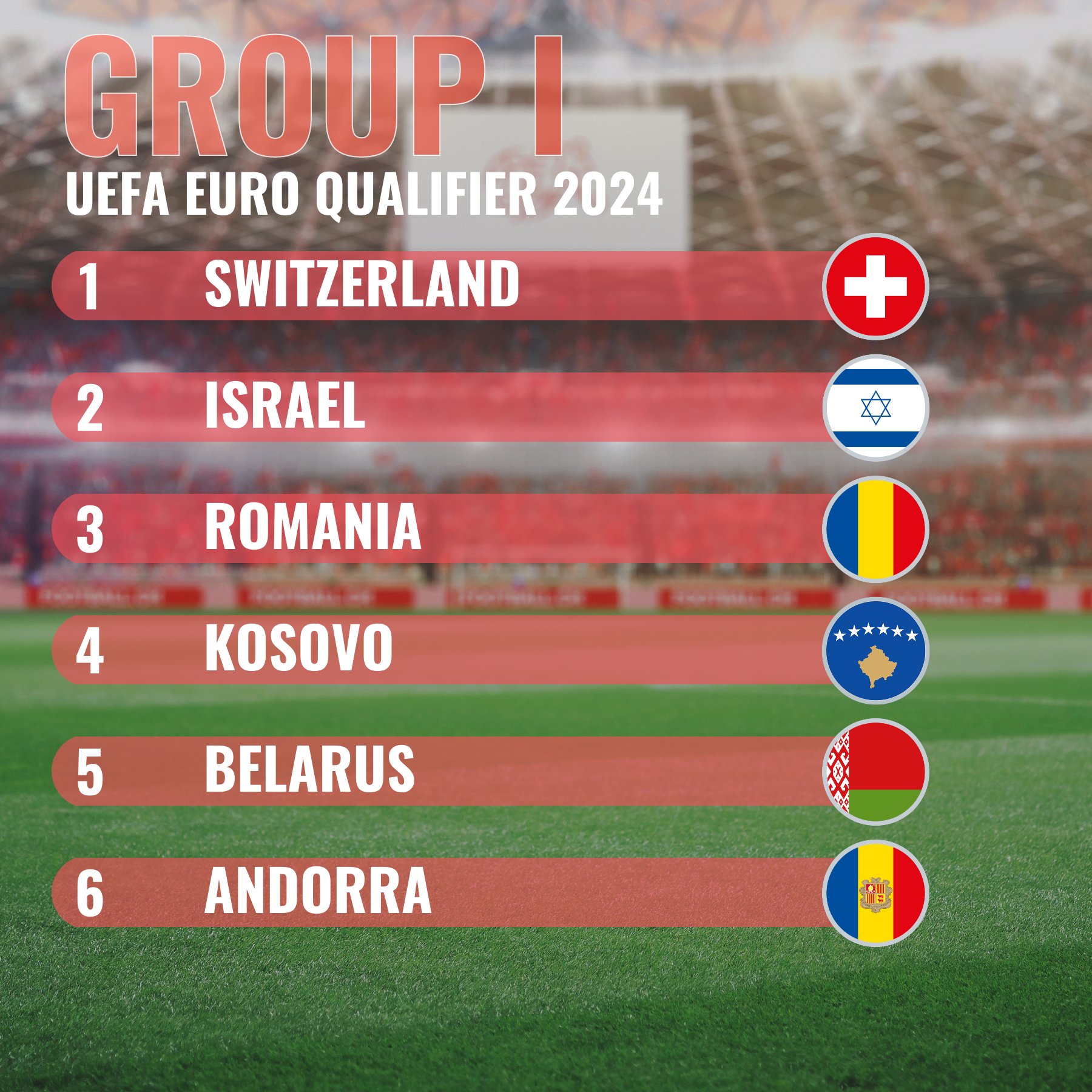 Euro 2024 Qualifikation Gerald Harmon News