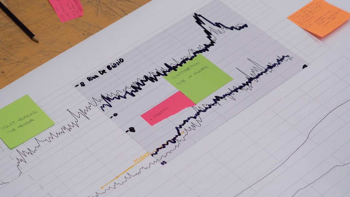 📊Making people not afraid of charts by creating tools for collective awareness is more than the sensors itself 📸 Pics from a workshop by @fablabbcn, @Ideas_4_Change and @iuav for the AIR/ARIA/AIRE project curated by @osubiros and produced by @irllull at the @la_Biennale