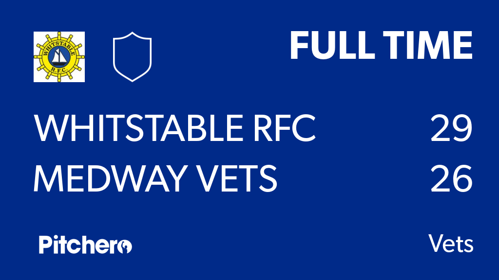 Whitstable_RFC's tweet photo. FULL TIME: Whitstable RFC 29 - 26 Medway Vets
#WHIMED #Pitchero
https://t.co/lKjJ5bW5YL https://t.co/MamBrl6g8t