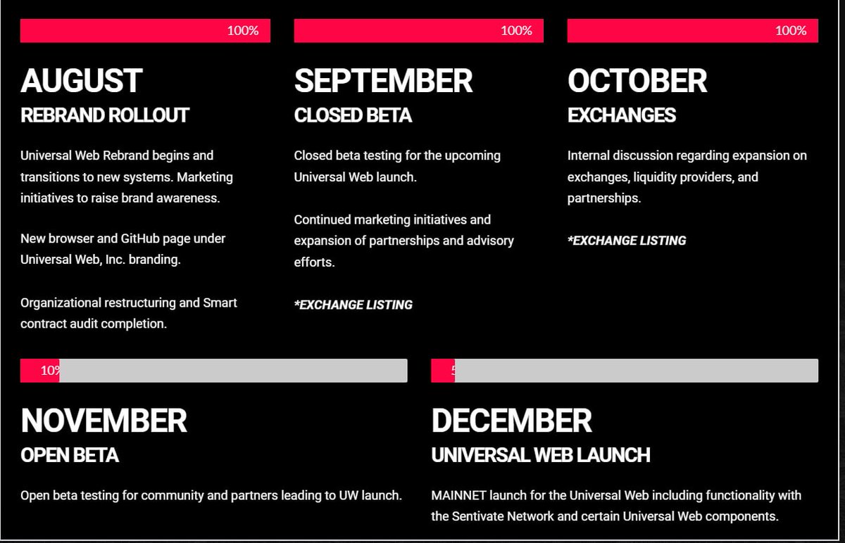 Scentoftaint tweet media