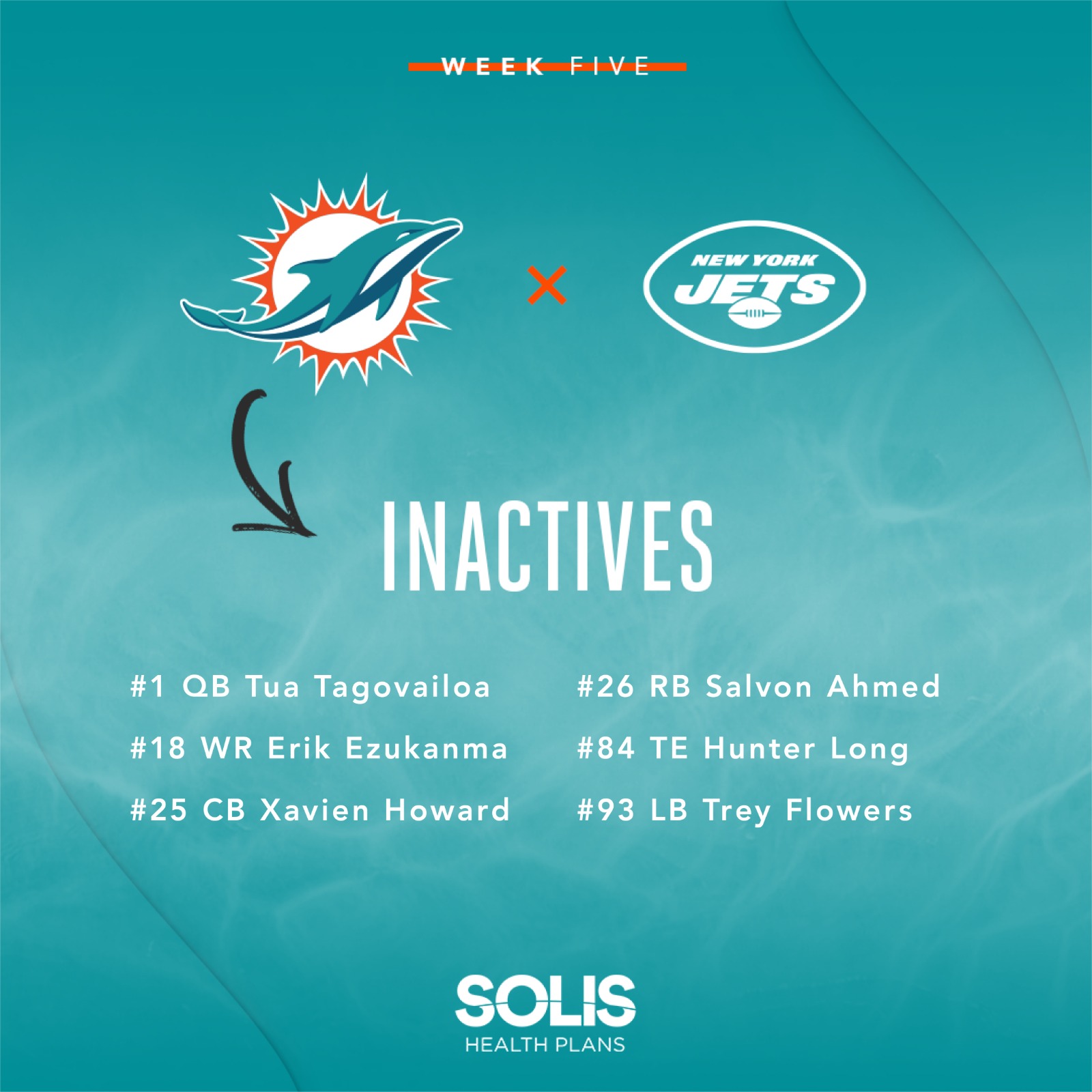 Miami Dolphins on Twitter "Inactives for MIAvsNYJ. https//t.co