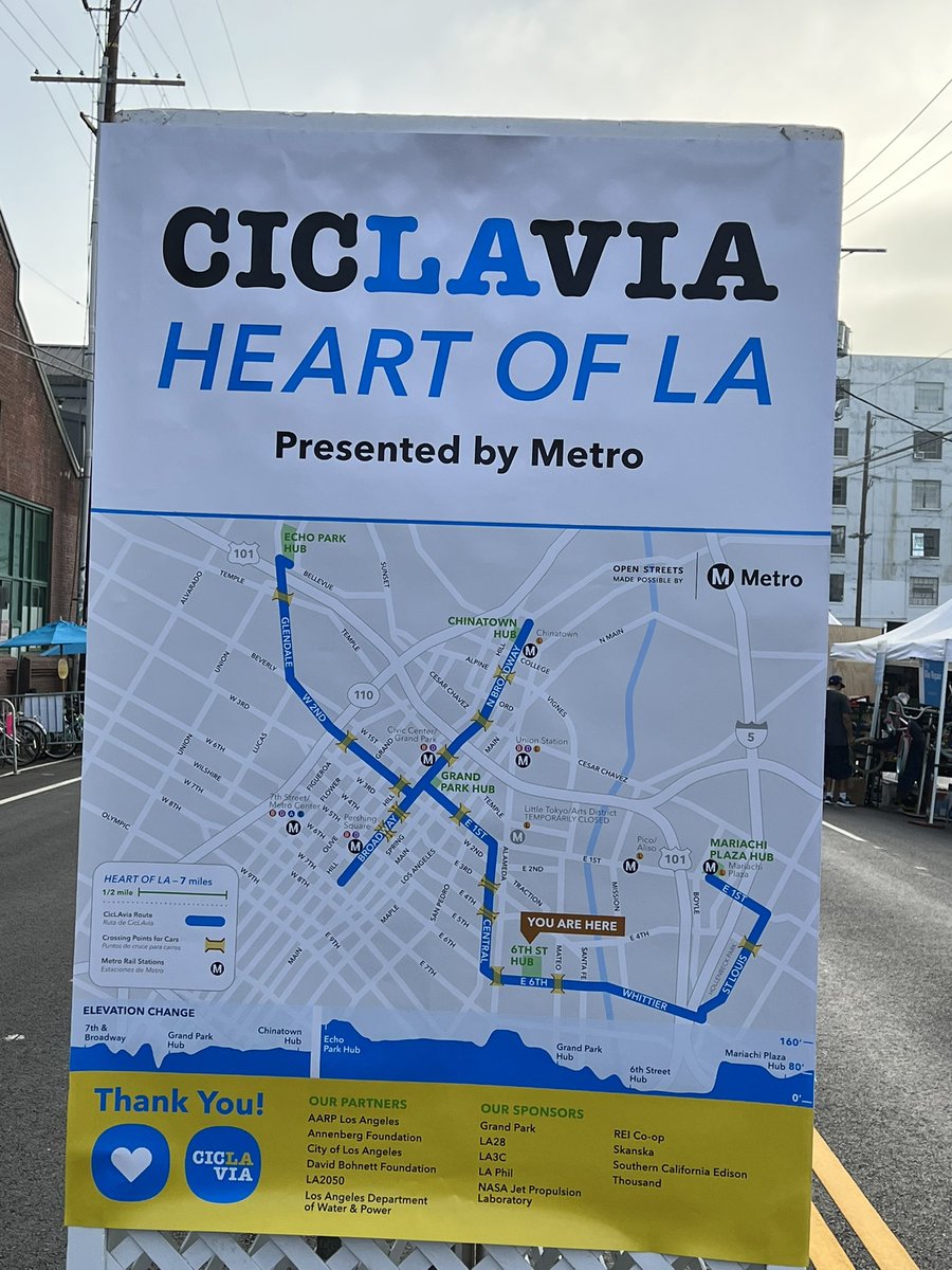 LAPD SLO Southern tweet media