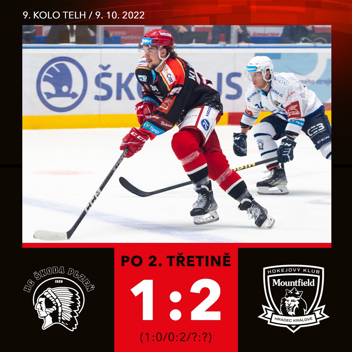 MountfieldHK's tweet photo. 2⃣ Rychlé předávky zpoza brány a pohotové střely nás dostaly do vedení 2:1! O první gól se postaral Oliver #Okuliar, na něj navázal Lukáš #Pajer. V závěru jsme navíc ubránili oslabení 3 proti 5 💪
📷 Marek Švamberg / @HC_Plzen https://t.co/2HO2Xm346m