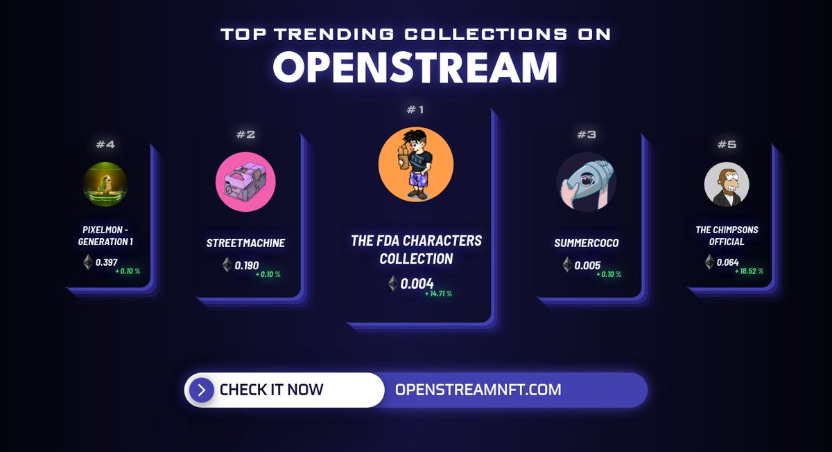 OpenStream - MINTING NOW - Trending alerts tweet media