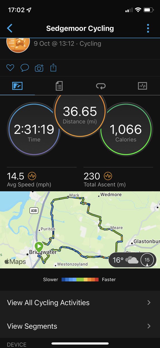 Handed the assignment in early last week so study Sunday became cycle funday 😃 🚲 although I am now broken 😆