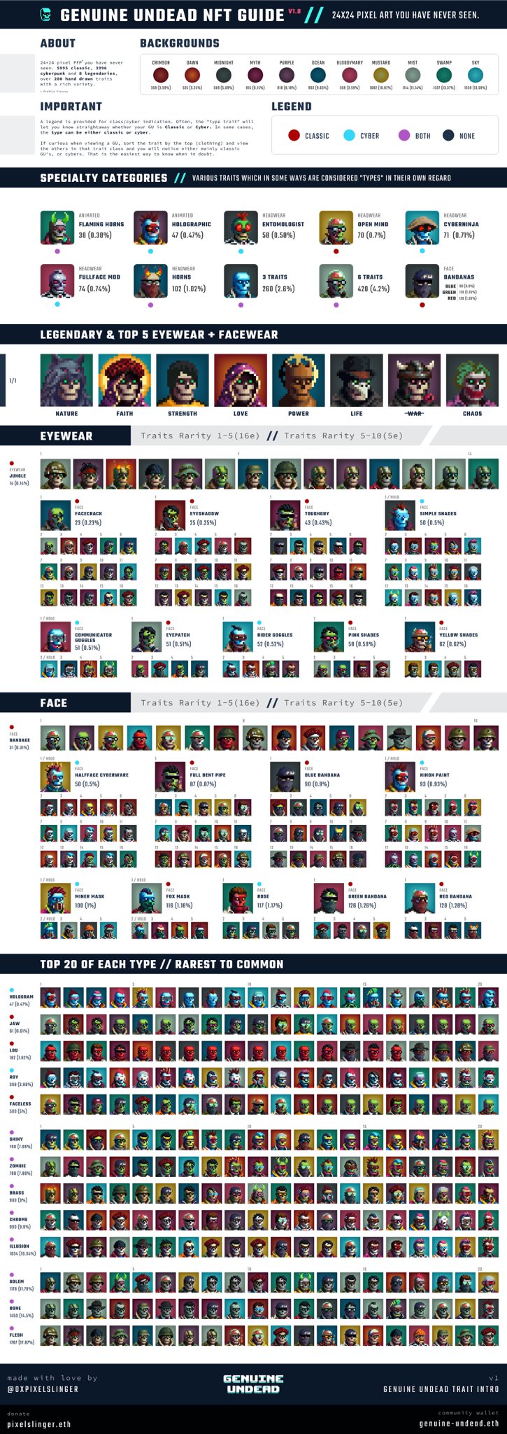 SLiNGER 💀 on Twitter: 