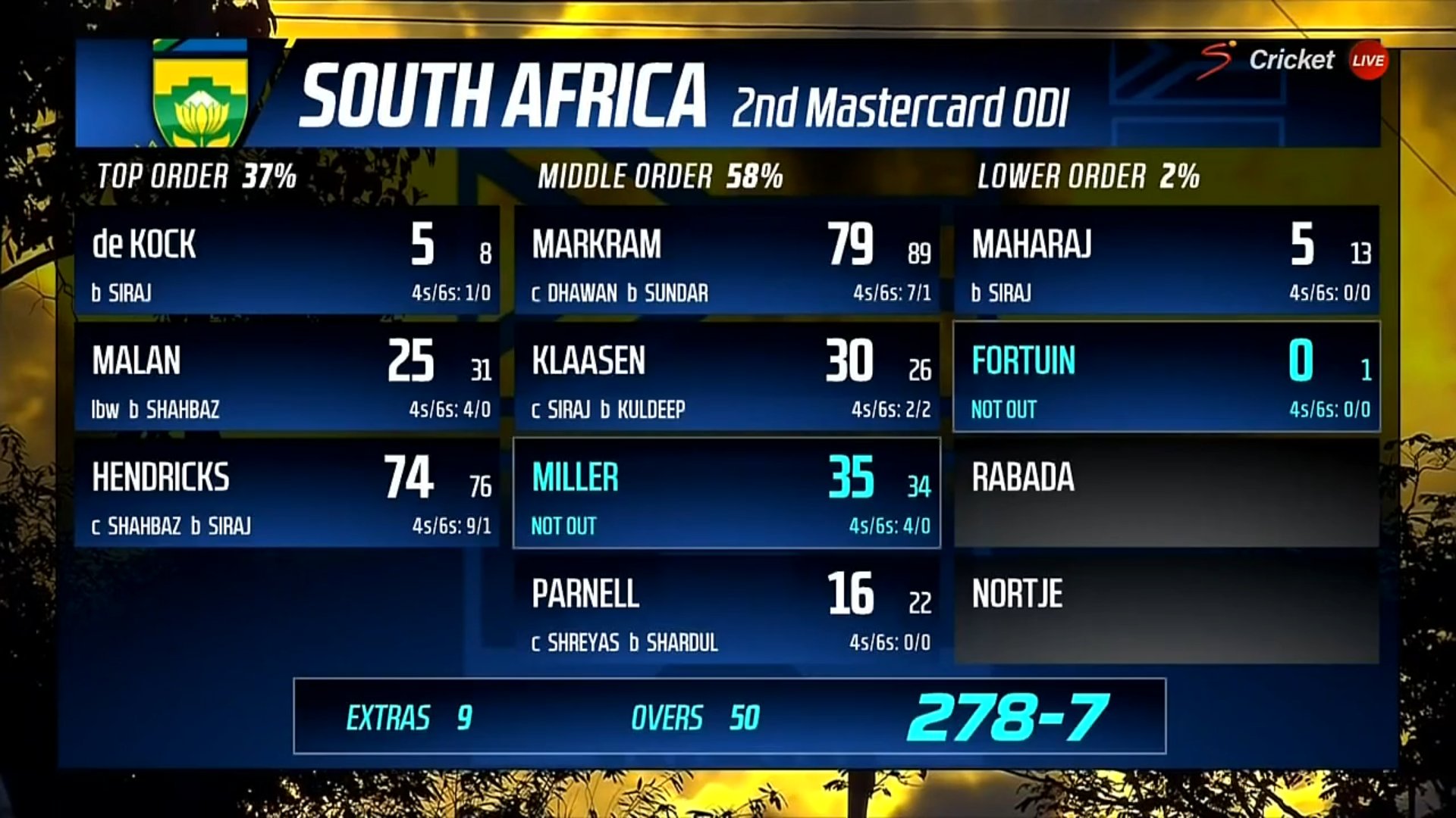 FeoCI21XwAUKsmU?format=jpg&name=large