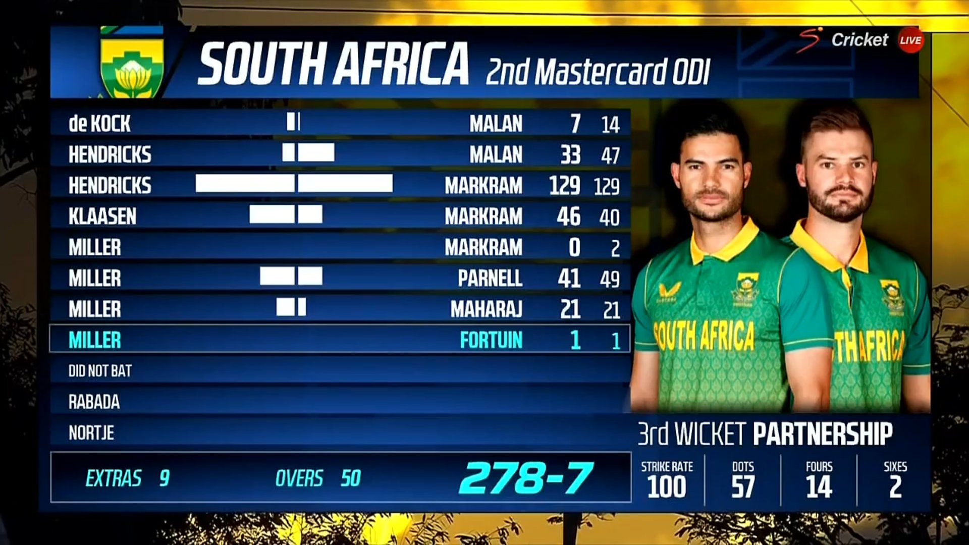 FeoCV8CXEAEdrNB?format=jpg&name=large