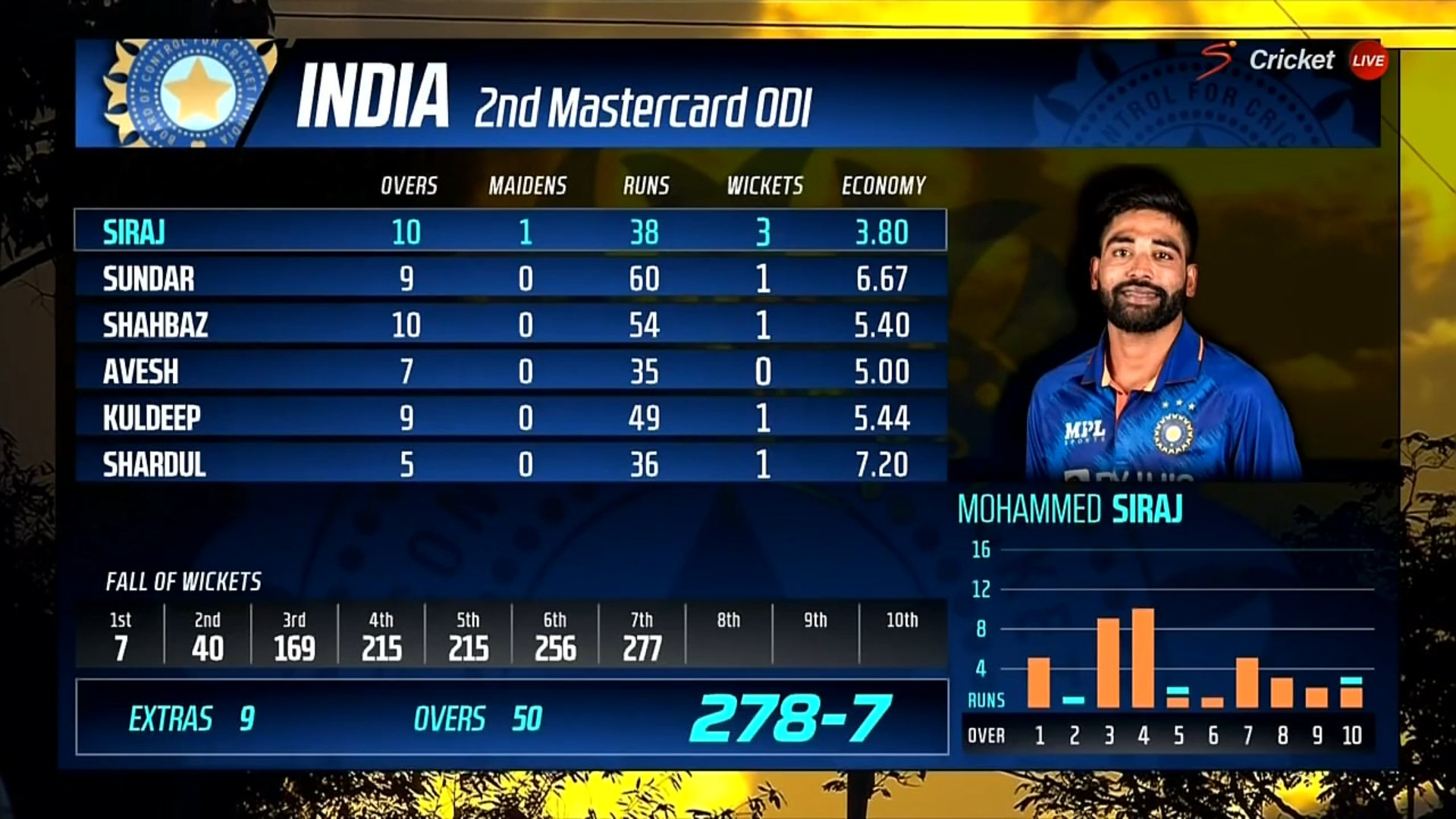 FeoCYNZWYAAGfF9?format=jpg&name=large