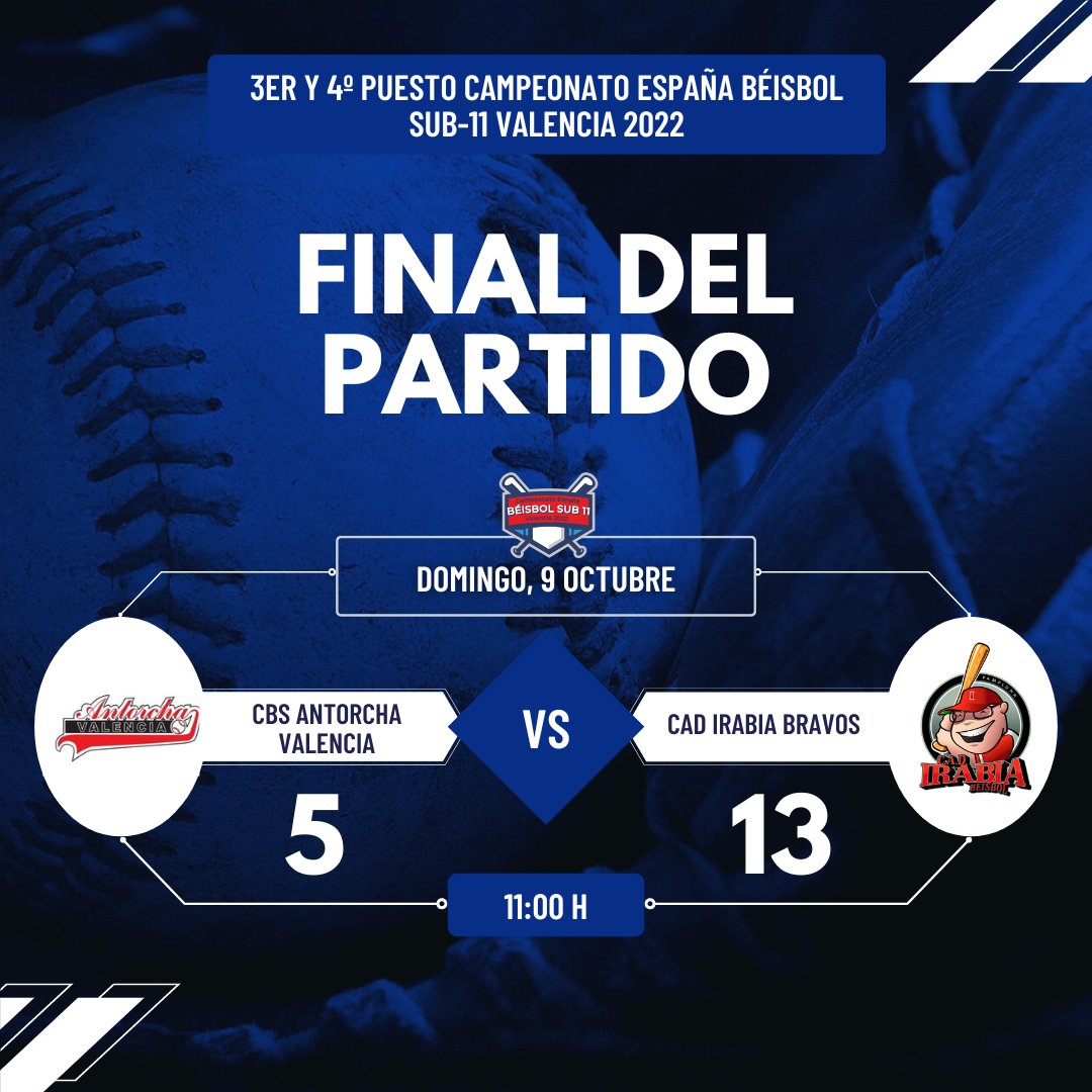 FBSFACV ⚾️🥎🏈 tweet media