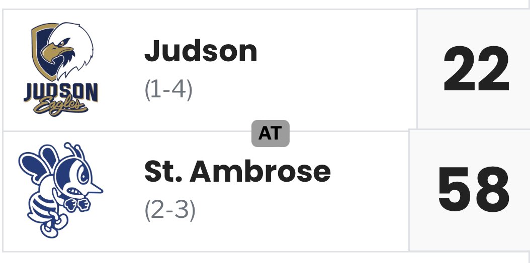 thomasmason1966's tweet photo. Casey throws seven TDs to lead Bees to second straight winππ
#broughtthesting https://t.co/v8WsZoHyeO