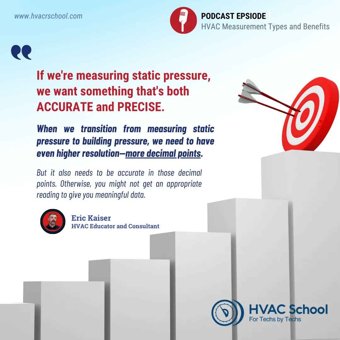 HVACRSchool's tweet photo. Eric Kaiser recently rejoined me on the podcast to discuss test instrumentation and testing methodologies. You can listen to that episode on our website or on any podcast app.
#hvac #measurement #manometer #pressure #resolution https://t.co/Li3kpetf5x