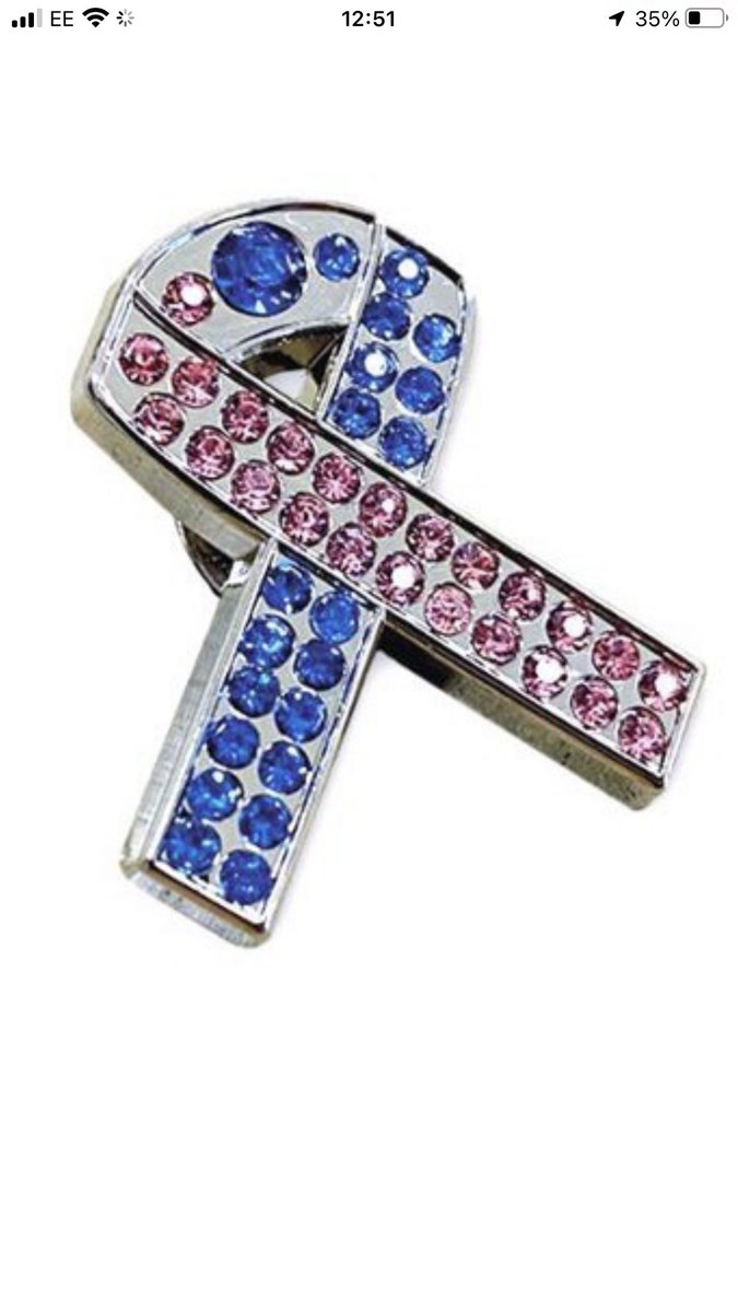 🌼HellomynameisCarol🌈 (@carolwaters2011) on Twitter photo Every year I wear my #BabyLoss pin in memory of my beautiful grandson Albie and hope that it will encourage people to ask about its meaning. 💙🧸. <a href="/SandsUK/">Sands - baby loss charity 💜🧡</a> <a href="/EssexSands/">Essex Sands</a> <a href="/BLA_Campaign/">Baby Loss Awareness Week</a> Every year I wear my #BabyLoss pin in memory of my beautiful grandson Albie and hope that it will encourage people to ask about its meaning. 💙🧸. <a href="/SandsUK/">Sands - baby loss charity 💜🧡</a> <a href="/EssexSands/">Essex Sands</a> <a href="/BLA_Campaign/">Baby Loss Awareness Week</a>