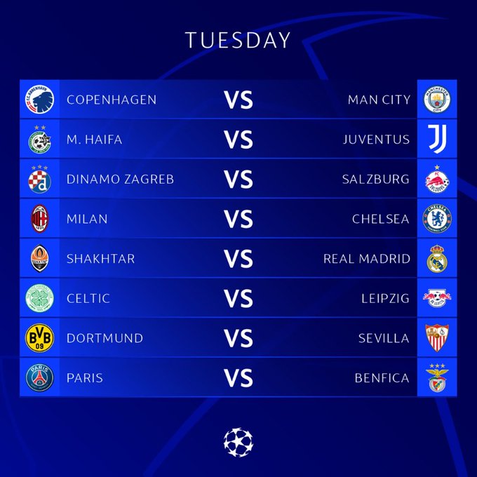 Arranca UEFA Champions League en su jornada