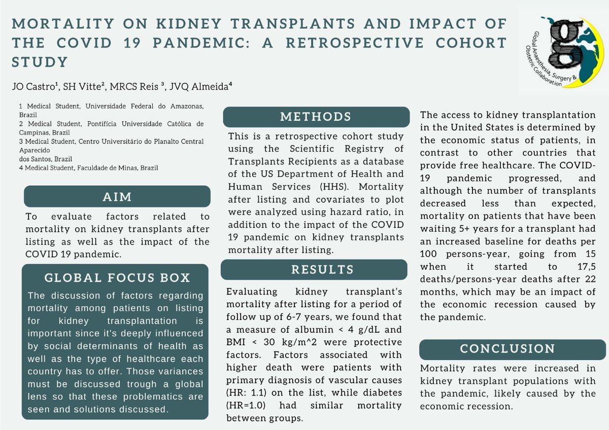 juoliveira_md's tweet photo. I am happy to share my 2 posters that got accepted in the "GASOC International Conference 2022: Sustainable Global Surgery".

The poster and the presentation are available online, at the MedAll plataform!

Thank you for the opportunity @GASOC_2015 and @MedAllApp! https://t.co/DW1Kqxw9WA