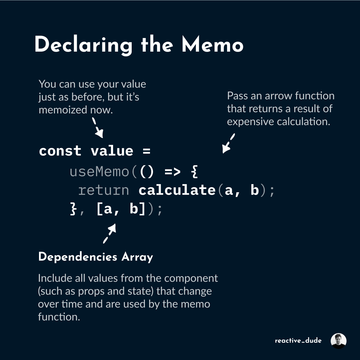 📌Understand the useMemo React Hook Refresh Your React & Web Development ...