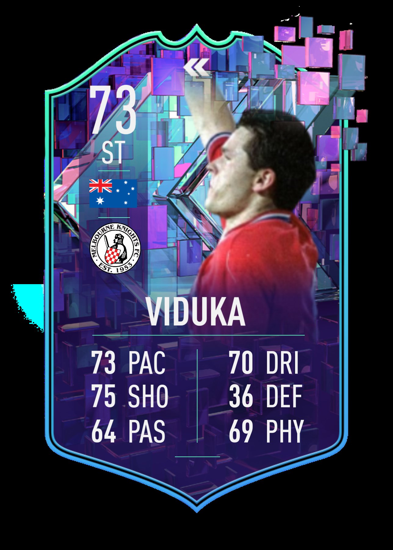 Happy birthday to Mark Viduka Gheorghe Popescu and Andy Delort   