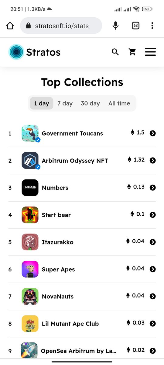 Numbers. NFT ║ SOLD OUT !!!!!!! tweet media