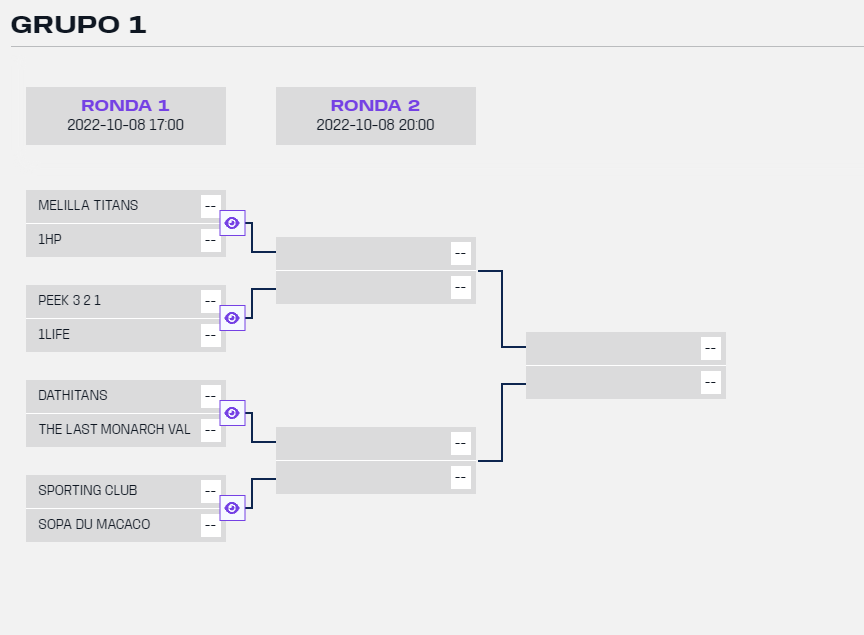 ohFel's tweet photo. FASE FINAL del @TormentaVALes x @asobu_esports 🔥
🍀BO3
🆚 #Dathitans
⏰17:00
🐐@ohFel
🐐@MarkVal_
🐐@Erizillo1
🐐@FUCKINGMAST3R
🐐@AZAZiNS_ (stand-in)
🧠@Zeltuzfps
👔 @zhon1k
👔@kdkkira
@TLMESPORTS ❤️ https://t.co/bX8WT7tbc4