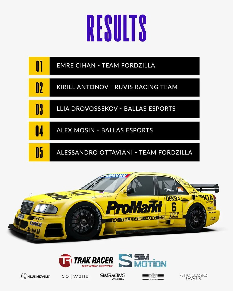That was round five of the #CommunityTrophy. Out of nowhere came <a href="/EEmreCihan/">Emre Cihan</a> and secured 1st place in race one and 4th place in the second race in a reverse grid. Generally strong performance of the drivers of <a href="/TeamFordzilla/">Team Fordzilla</a> @BALLASTEAM <a href="/DoerrEsports/">Dörr Esports</a> !

#SRE22 #Road2SRE #Raceroom
