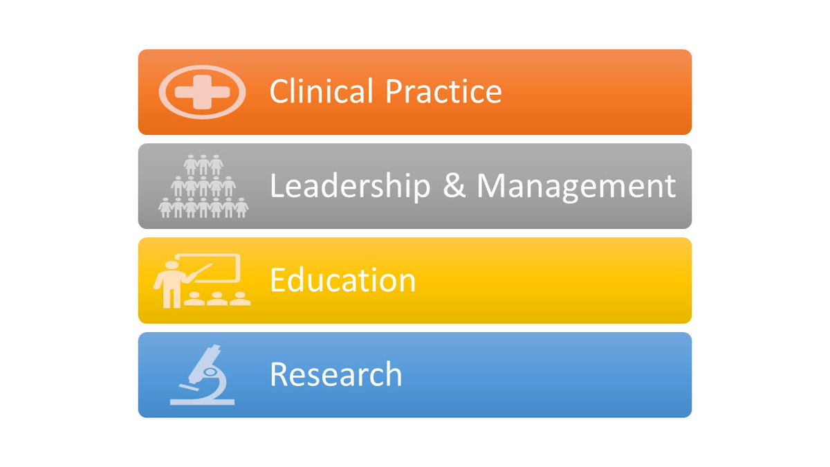 Andy Creeden tweet media