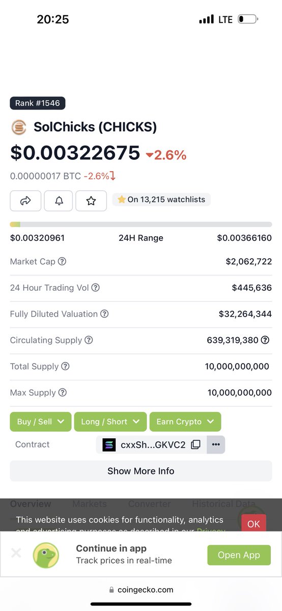 Ryan Nguyen tweet media