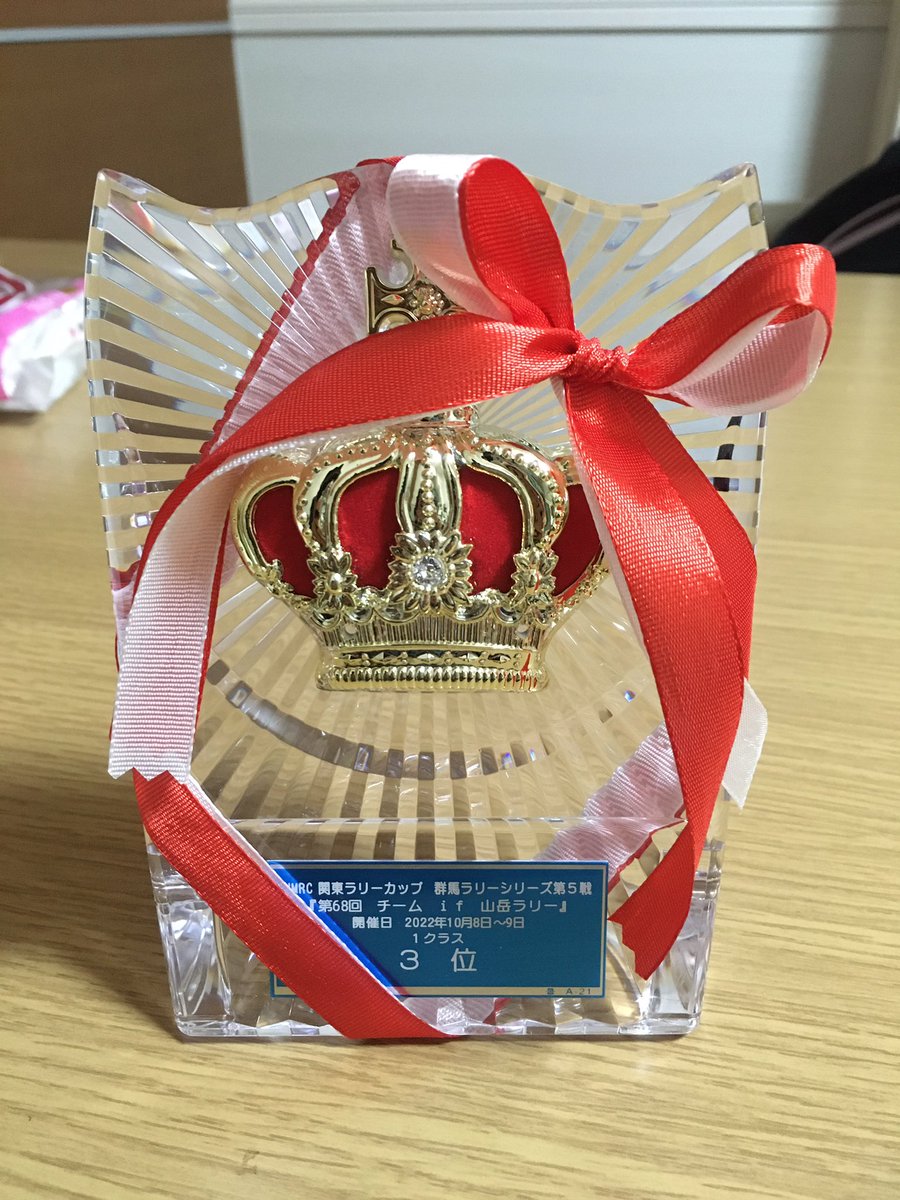 Harajun111's tweet photo. チームif山岳ラリー、無事に完走&amp;3位獲得でした🥉
そんでもって、群馬ラリーシリーズ年間チャンピオンとなれました🏆
色々とお世話になった皆様には海より深く感謝です
来年は…どうしようw https://t.co/e19ylaPsDh