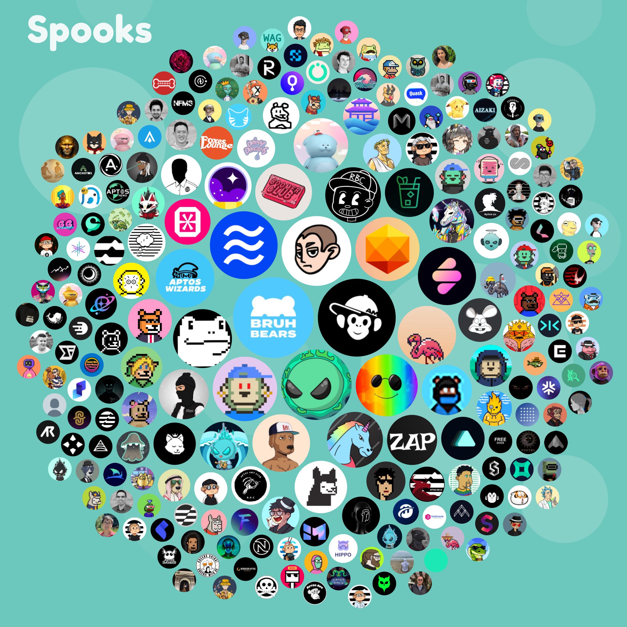 Aptoscony coming to aptos aptoscony twitter