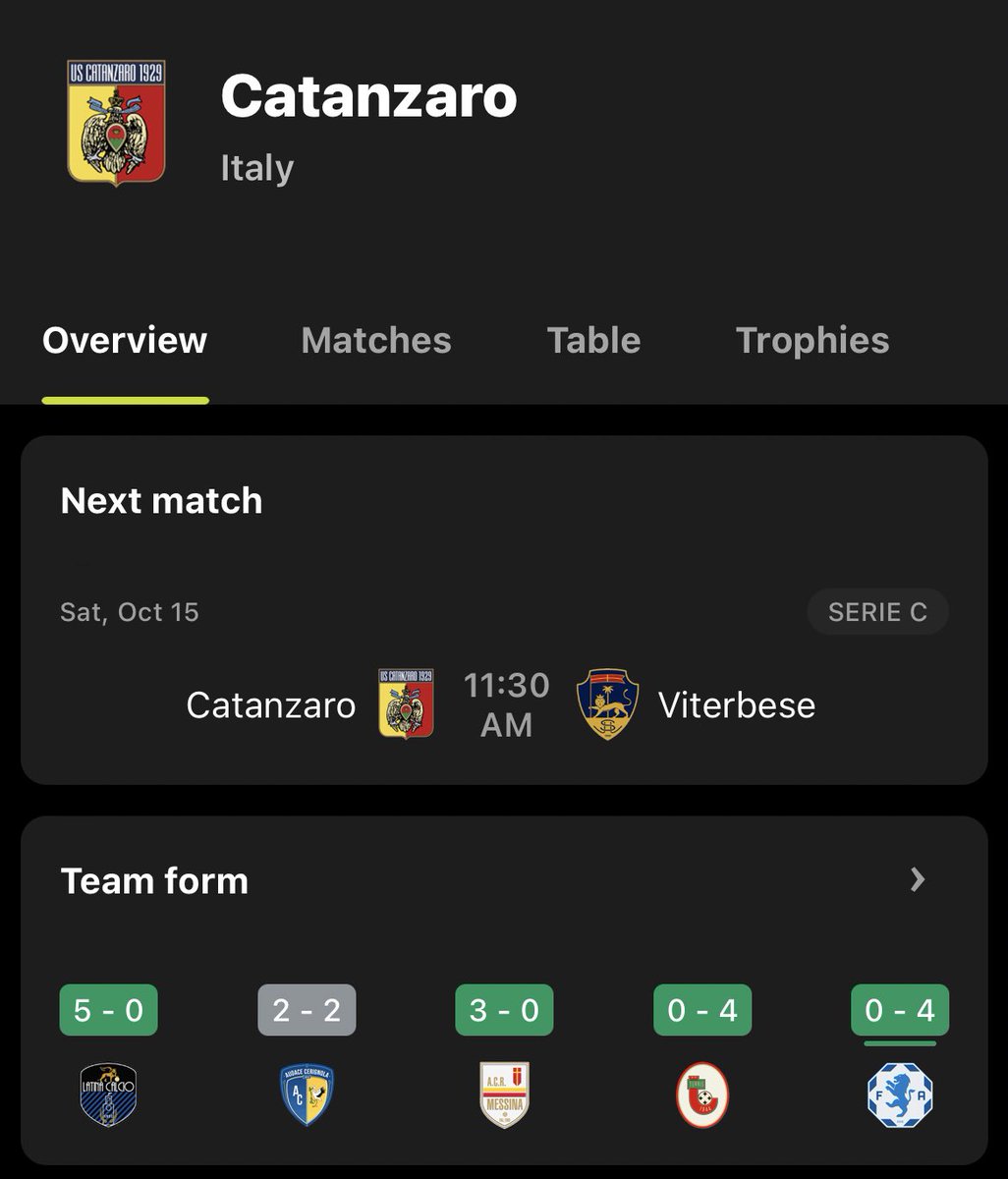 iftvadamo's tweet photo. Catanzaro ARE football https://t.co/MmBpMuhIkE