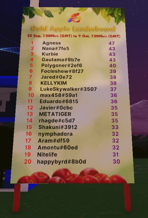 ButterflyPrawn's tweet photo. Collecting the Gold Apples event have concluded! Congrats to @Agness4peace on the top spot! We'll be airdropping the rewards in the next couple of days so... stay tune!

#Decentraland #farm #Metaverse #game #BPFarm https://t.co/8C45x4UULB
