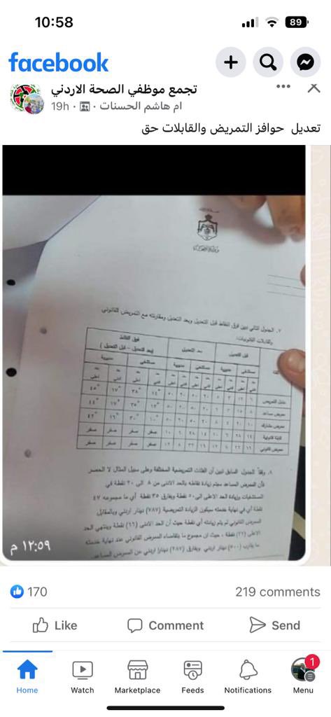AdwaaAdwa's tweet photo. #حوافز_التمريض_والقابلات  اين العدل ياوزارة الصحه https://t.co/4pKjwlpFTi