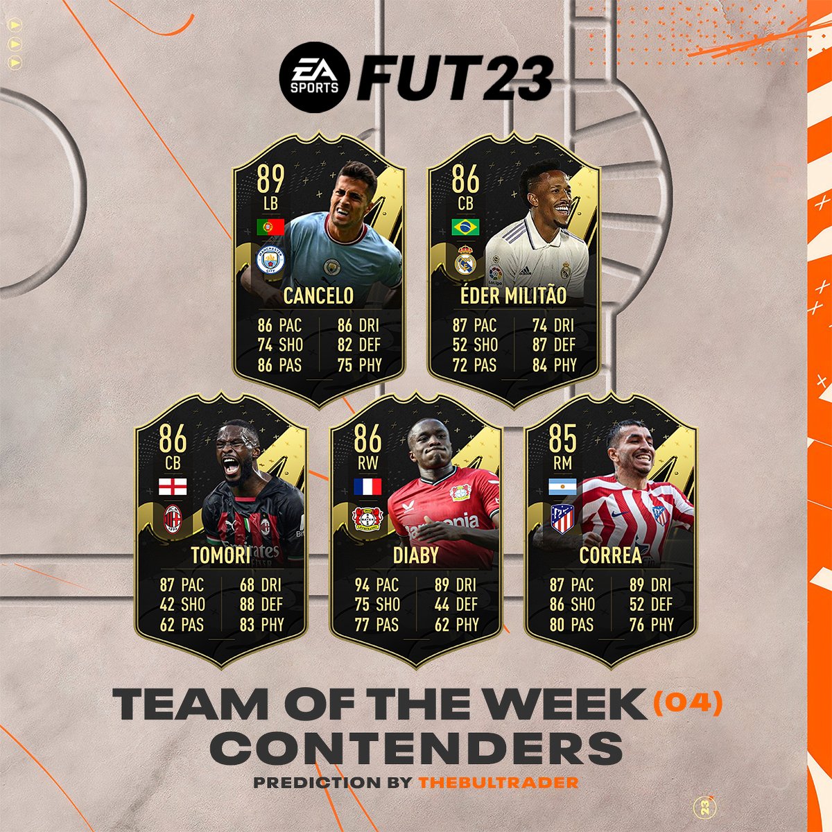 TheBulTrader's tweet image. #TOTW4 Contenders! 👀

Who else deserves to receive an In-Form card? 🤔

#FIFA #FIFA23 #FUT #FUT23 #TOTW #RTTK