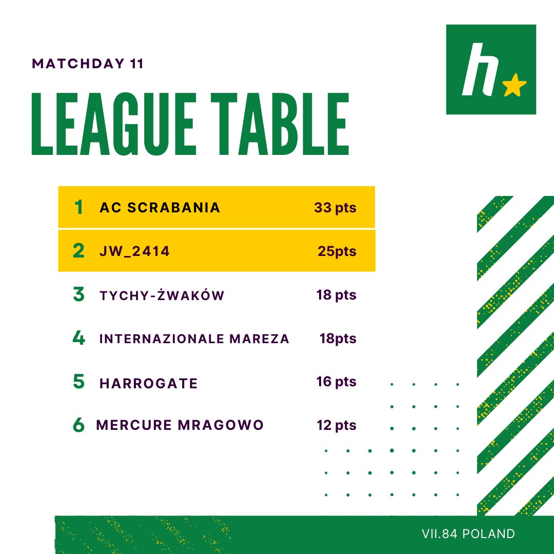 intermareza's tweet image. It's getting hot in the middle of the table🔥🔥