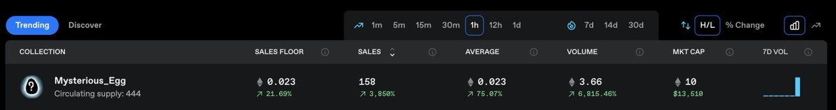 𝙈𝙮𝙨𝙩𝙚𝙧𝙞𝙤𝙪𝙨 𝙀𝙜𝙜 tweet media