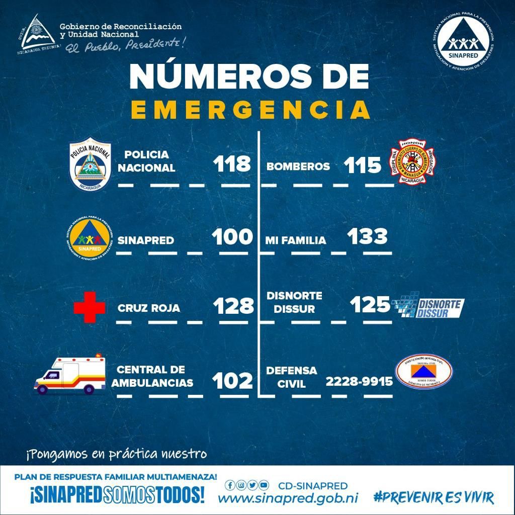 ✅️ Siempre debemos de estar pendiente y tener en cuenta los contactos para cualquier emergencia, Julia aún en territorio de #Nicaragua es Huracan.