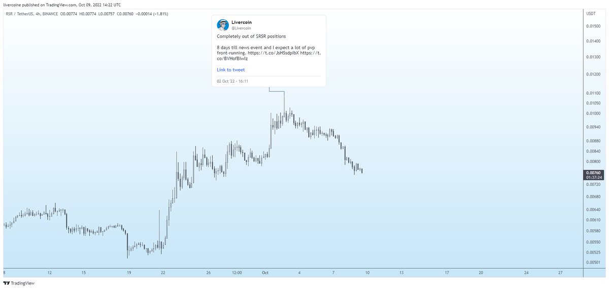 Livercoin tweet media