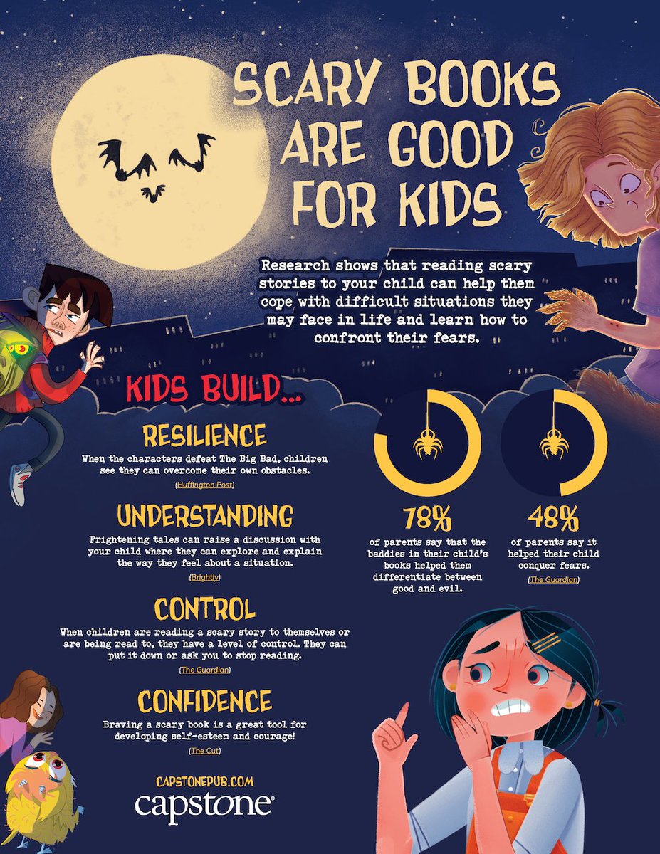Not only do kids find spooky stories exciting &amp; interesting, but research also shows that reading scary stories with children can actually help them cope with different situations they may face in life &amp; help them learn how to confront their fears! 🕷️ ➝ bit.ly/ScaryBooksForK…