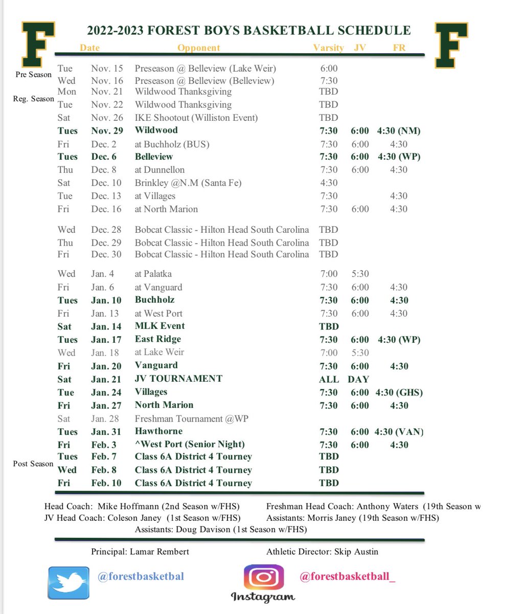 Forest Wildcat Basketball tweet media