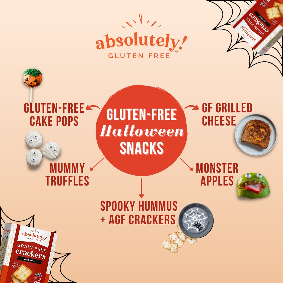 AbsolutelyGlutenFree tweet media