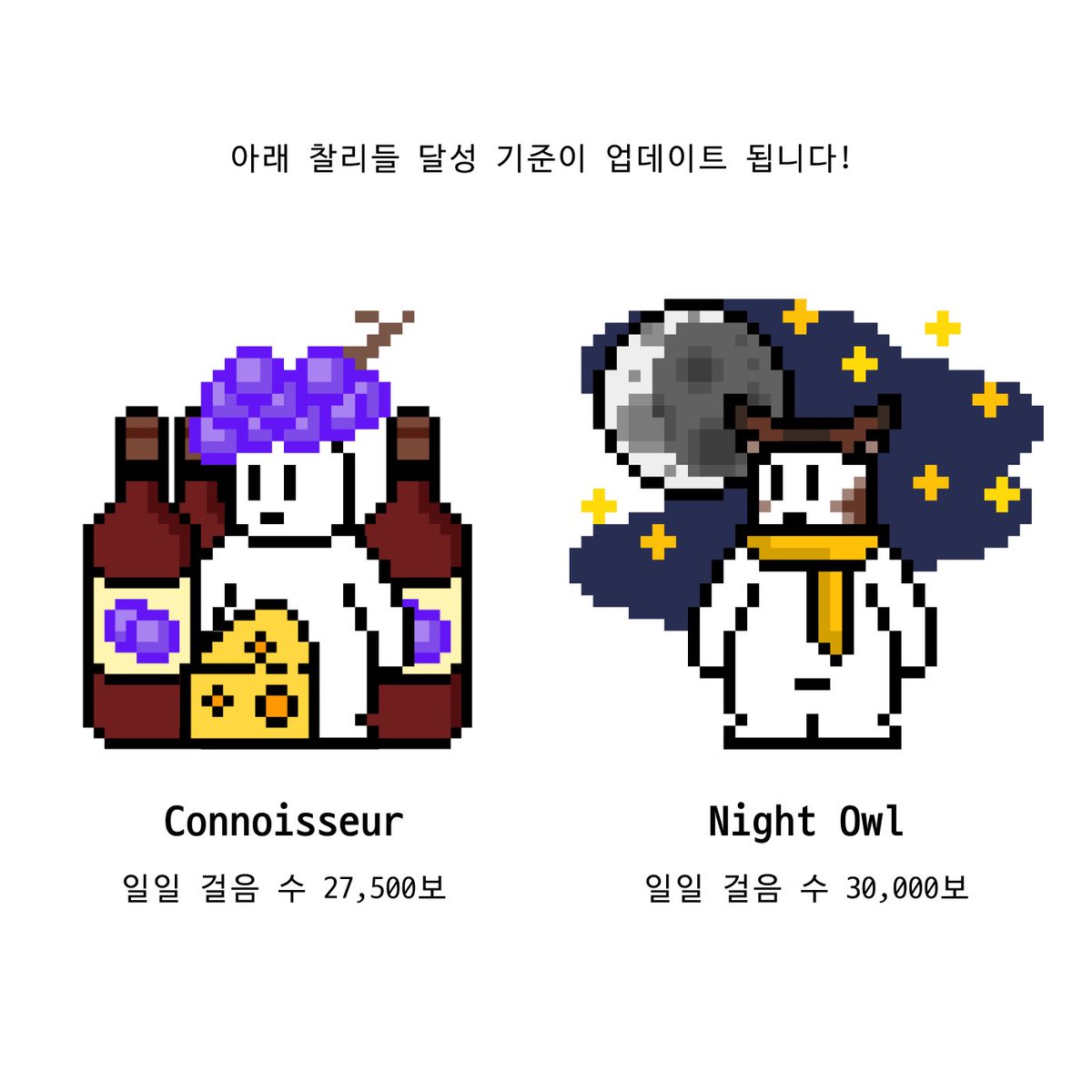 📢 찰리 X 하이드미플리즈 이벤트 오늘 종료합니다

1️⃣ 이벤트 스킨을 취득하신 분들께서는 다음 주 일요일 (10/16) 까지 쿠폰 사용 가능합니다.

2️⃣ 오늘 자정에 스터와 금야포차 스킨은 달성 기준이 아래와 같이 업데이트 됩니다.