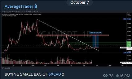 CryptoWalker46's tweet photo. #xcad
bear market who 😂☕️.  Don't miss this, join us today.
Channel link in our bio✅🤗.
#btc #eth #bnb #crypto https://t.co/jTtoLs0Pb2