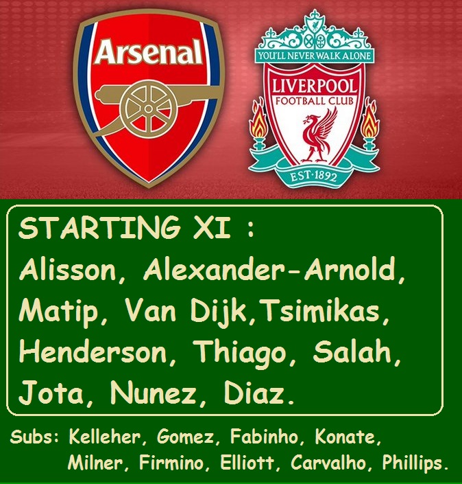 Klopper_44's tweet photo. อาร์เซนอล VS #ลิเวอร์พูล
รายชื่อ 11 ตัวจริง #LFC : Alisson, Alexander-Arnold, Matip, Van Dijk,Tsimikas, Henderson, Thiago, Salah, Jota, Nunez, Diaz.
สำรอง : Kelleher, Gomez, Fabinho, Konate, Milner, Firmino, Elliott, Carvalho, Phillips https://t.co/Q2Jl5BHbSb