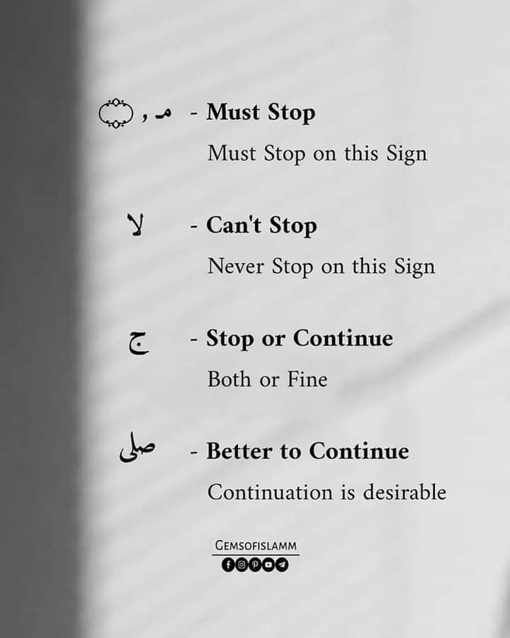 When reciting the holy Quran, observe the following rules. In Sha Allah.